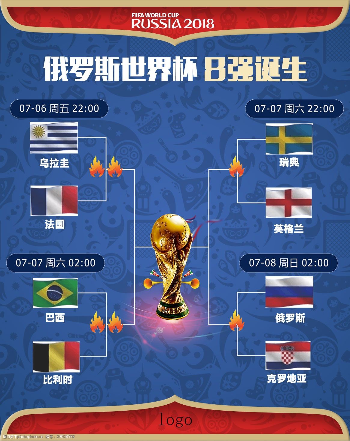 到欧洲